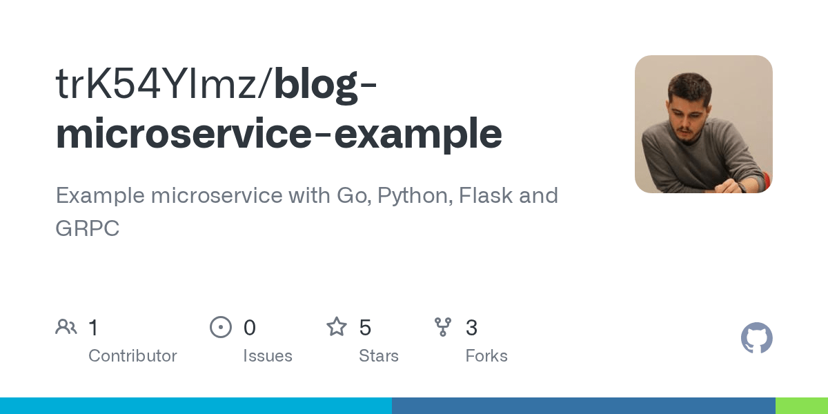 GitHub trK54Ylmz/blogmicroserviceexample Example microservice with