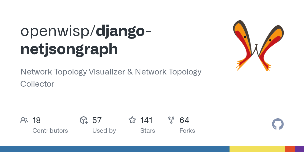 GitHub Network Topology Visualizer & Network Topology Collector