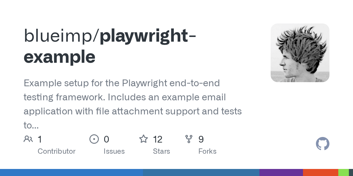 GitHub blueimp/playwrightexample Example setup for the Playwright