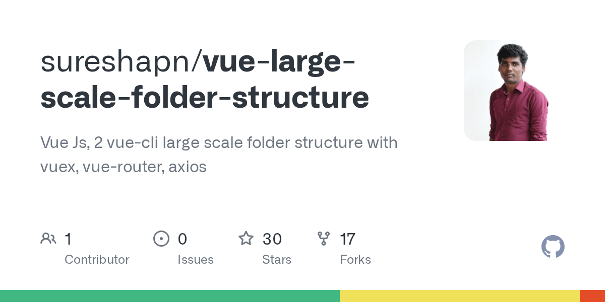 GitHub sureshapn/vuelargescalefolderstructure Vue Js, 2 vuecli