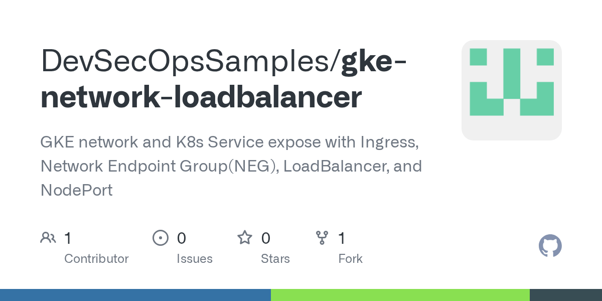 GitHub GKE network and K8s