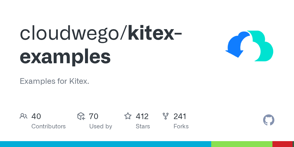 Kitex Bed Sheets Images Bed Sheets In Kochi, Kerala Boewasuoe Wallpaper