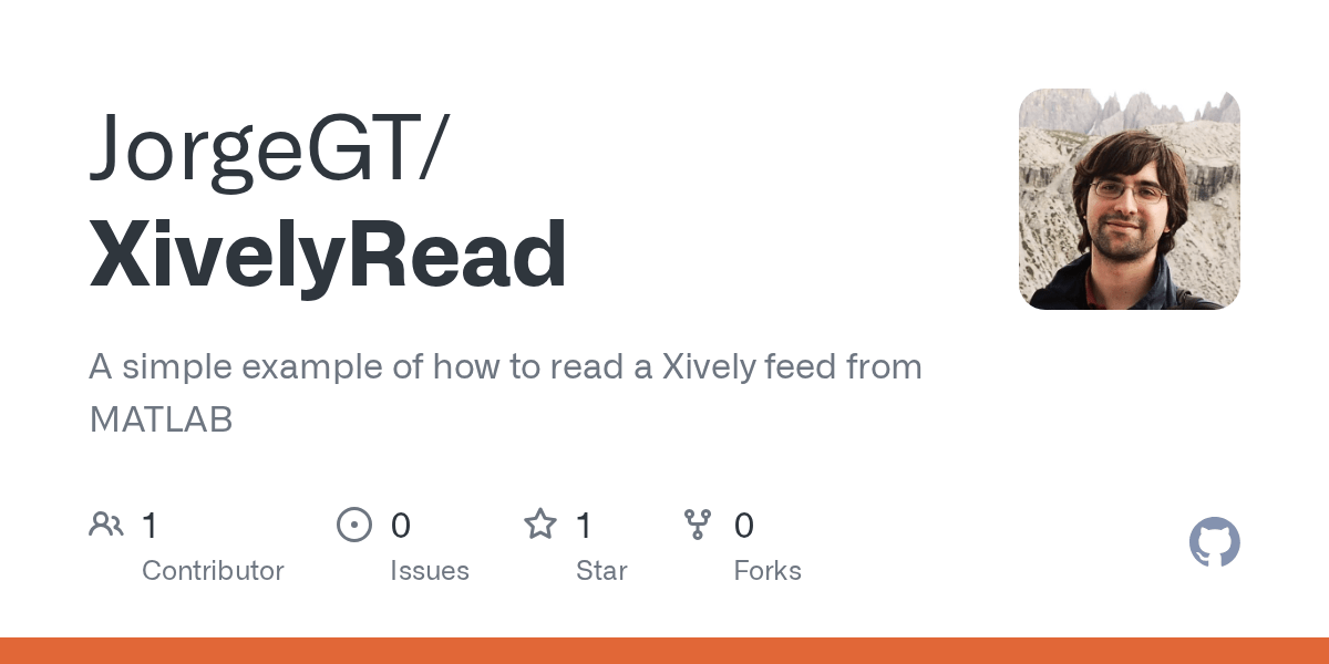 GitHub A simple example of how to