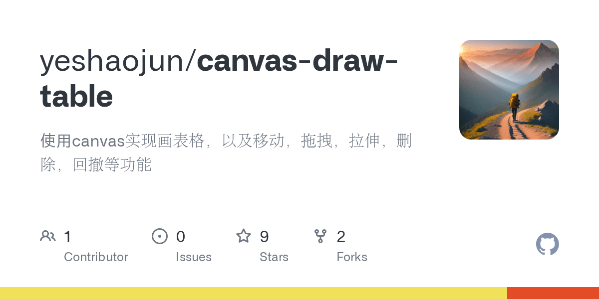 GitHub yeshaojun/canvasdrawtable 使用canvas实现画表格，以及移动，拖拽，拉伸，删除，回撤等功能