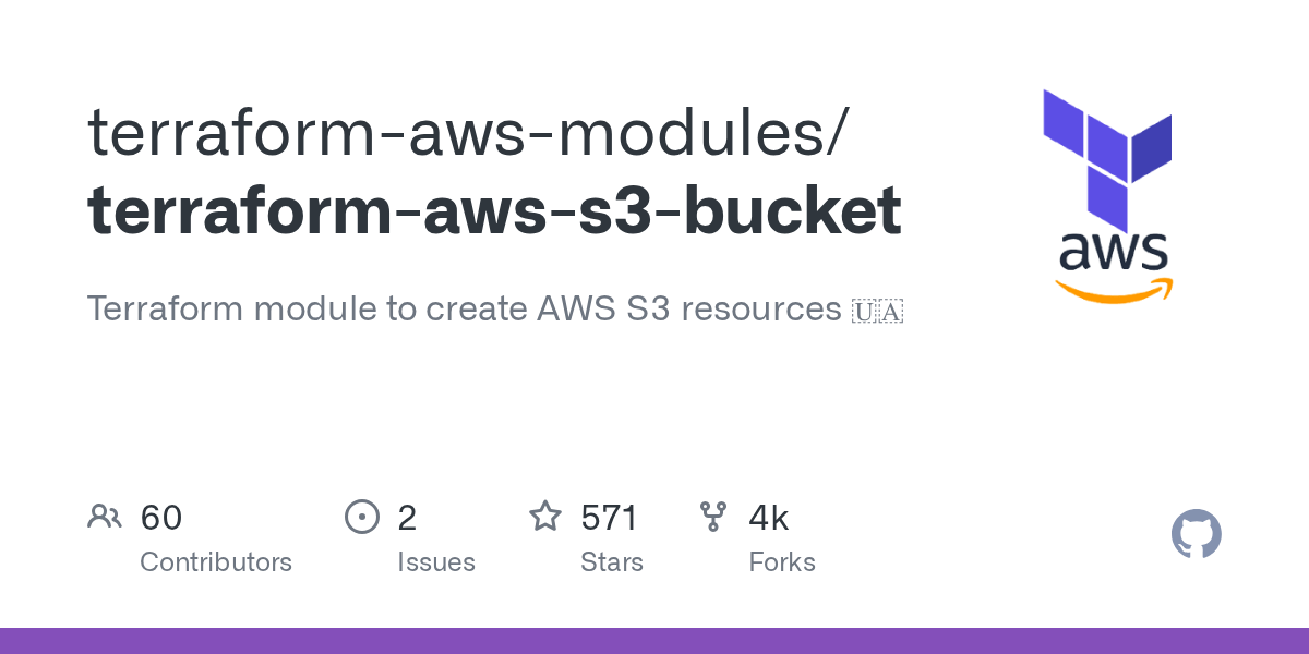 terraformawss3bucket/examples/object/main.tf at master · terraform