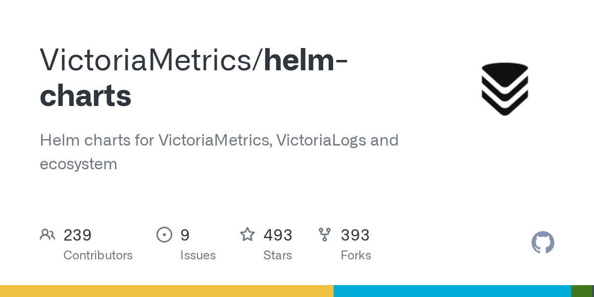 helmcharts/Chart.yaml at master · VictoriaMetrics/helmcharts · GitHub