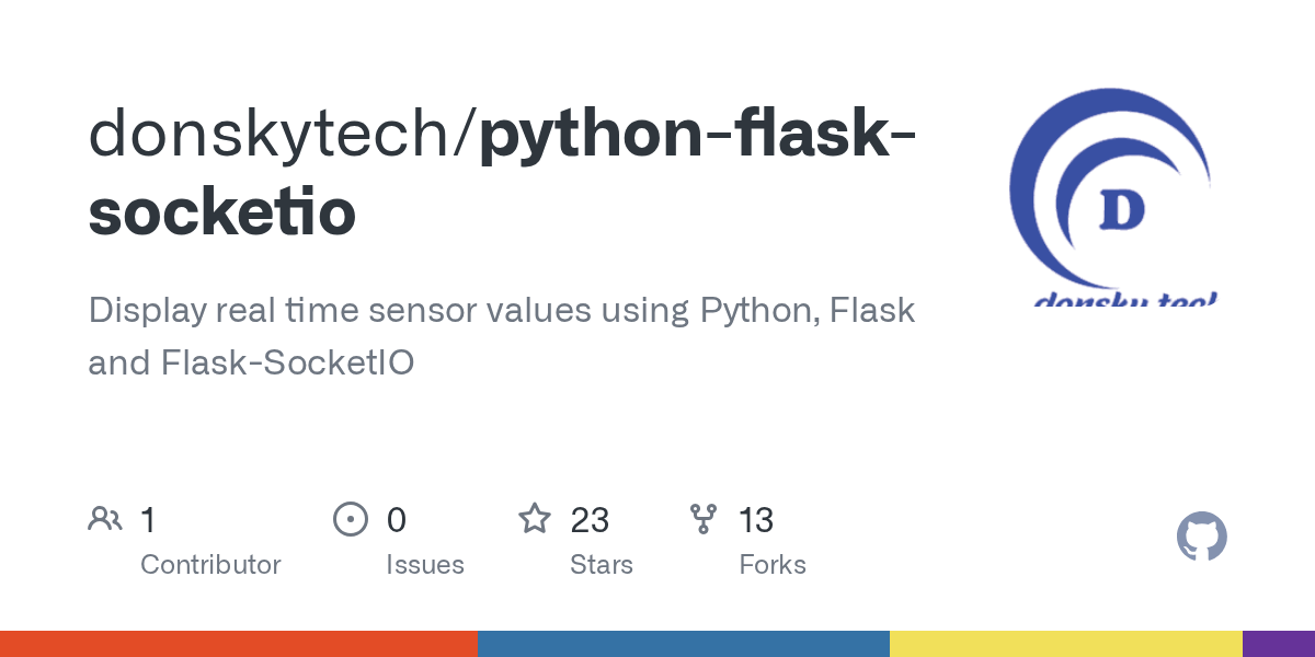 pythonflasksocketio/templates/index.html at main · donskytech/python