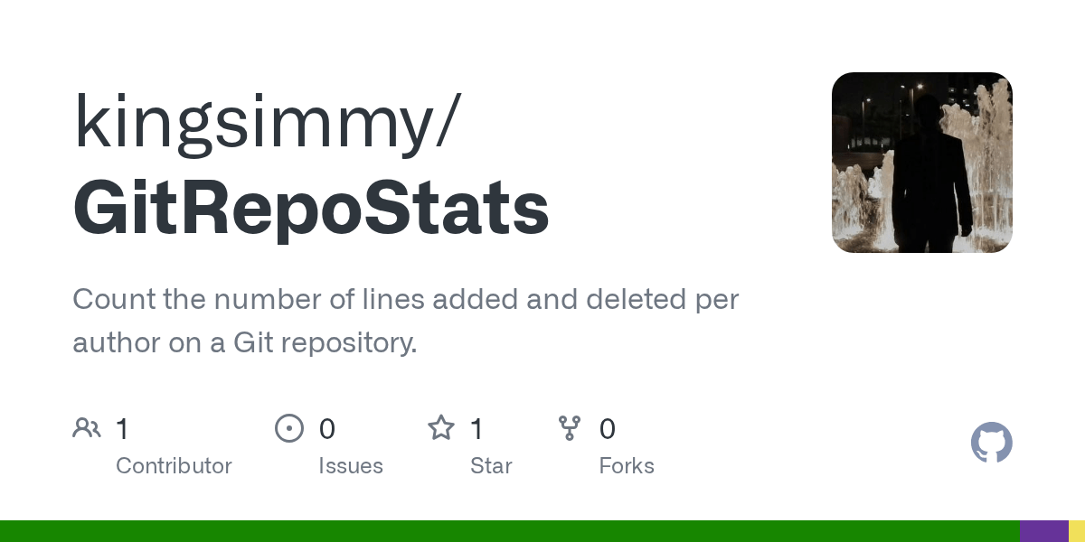 GitHub kingsimmy/GitRepoStats Count the number of lines added and
