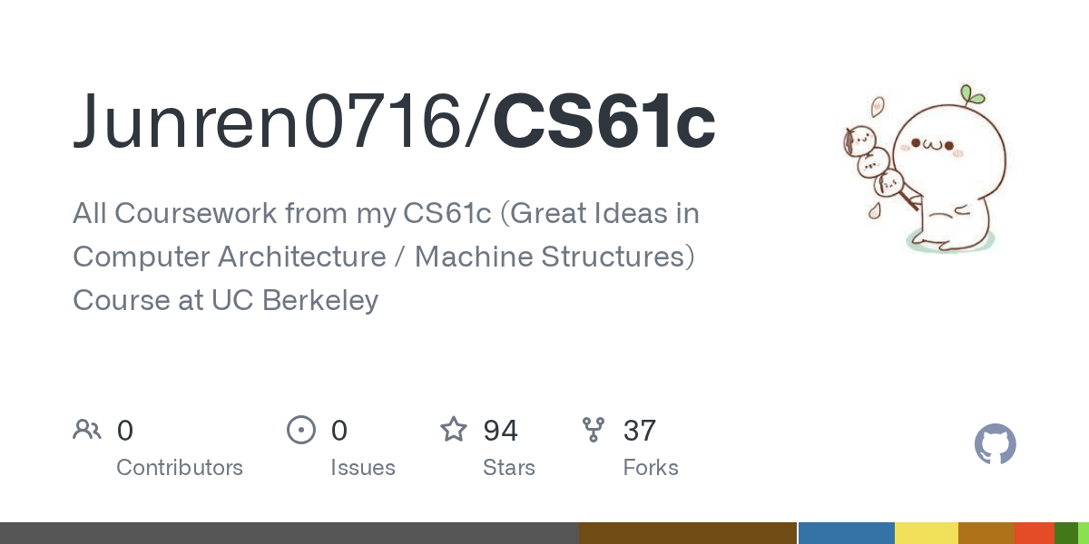 Cs61C Summer 2023 Github - Junren0716/Cs61C: All Coursework From My Cs61C (Great Ideas In Computer Architecture / Machine Structures) Course At Uc Berkeley