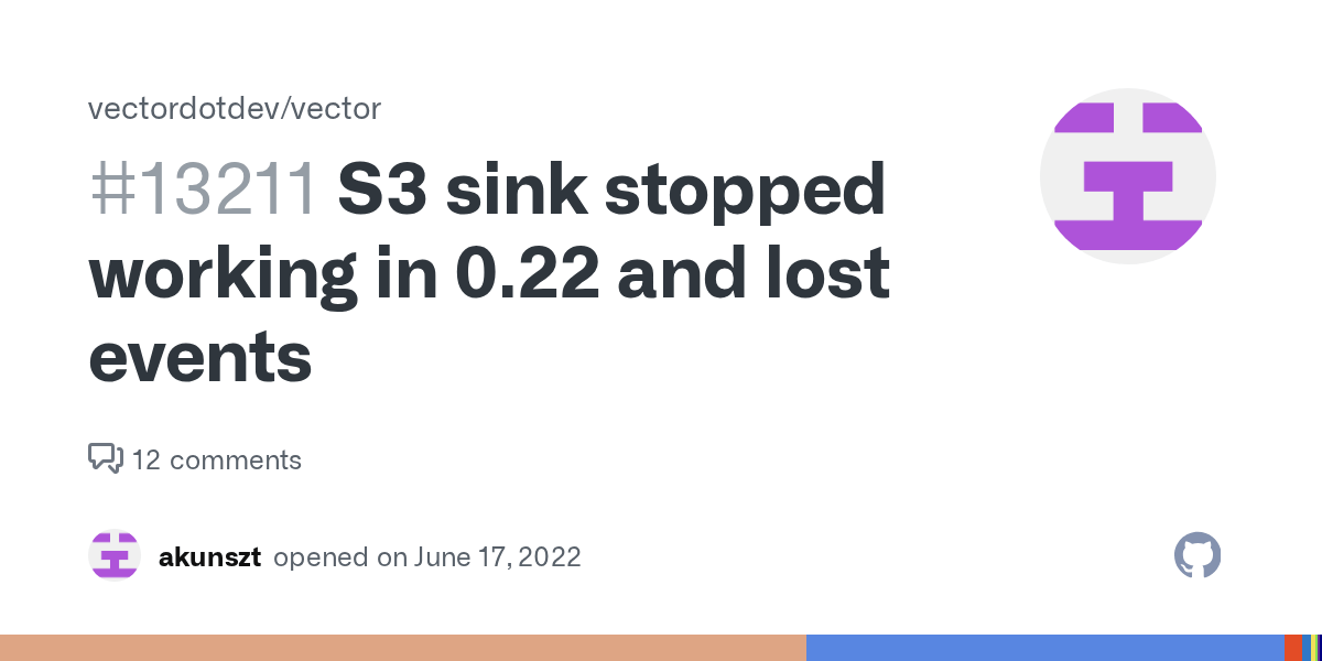 S3 sink stopped working in 0.22 and lost events · Issue 13211