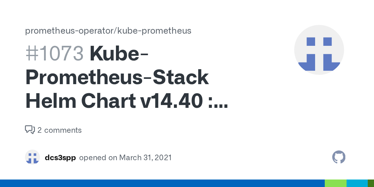 KubePrometheusStack Helm Chart v14.40 Some Scrape Targets Are