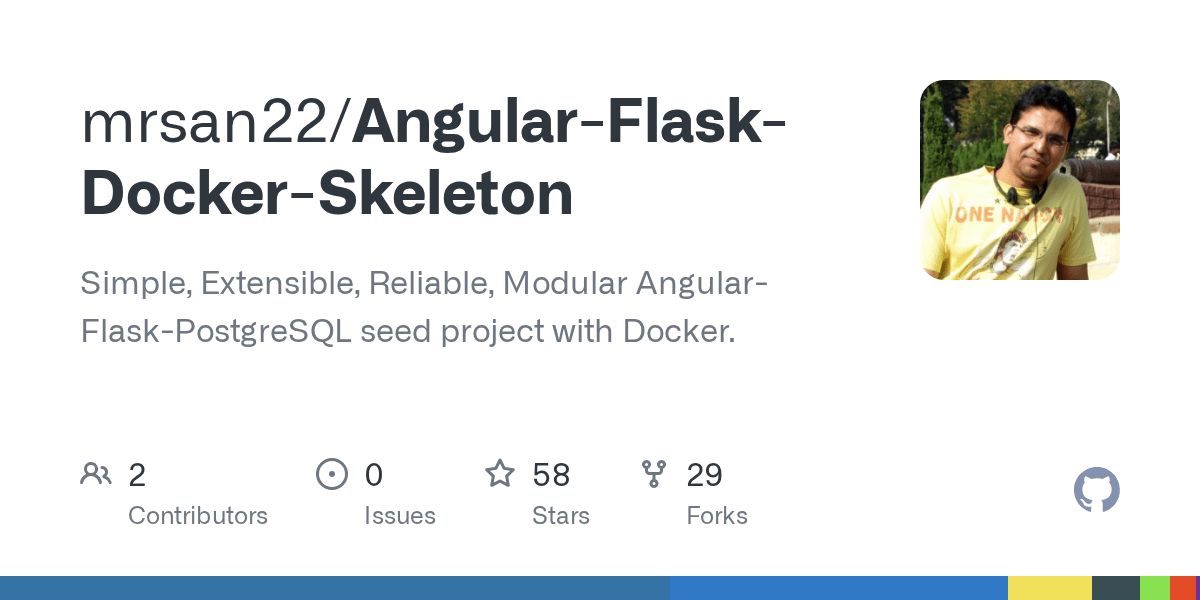GitHub mrsan22/AngularFlaskDockerSkeleton Simple, Extensible, Reliable, Modular Angular