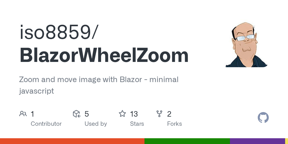 GitHub iso8859/BlazorWheelZoom Zoom and move image with Blazor