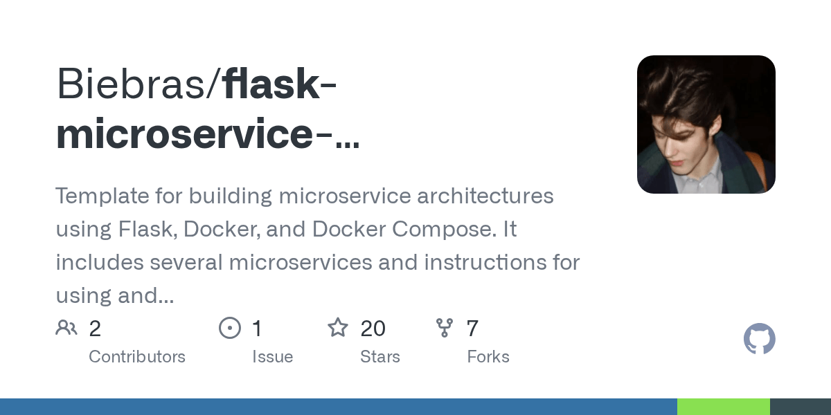 GitHub Biebras/flaskmicroservicearchitecturetemplate Template for building microservice