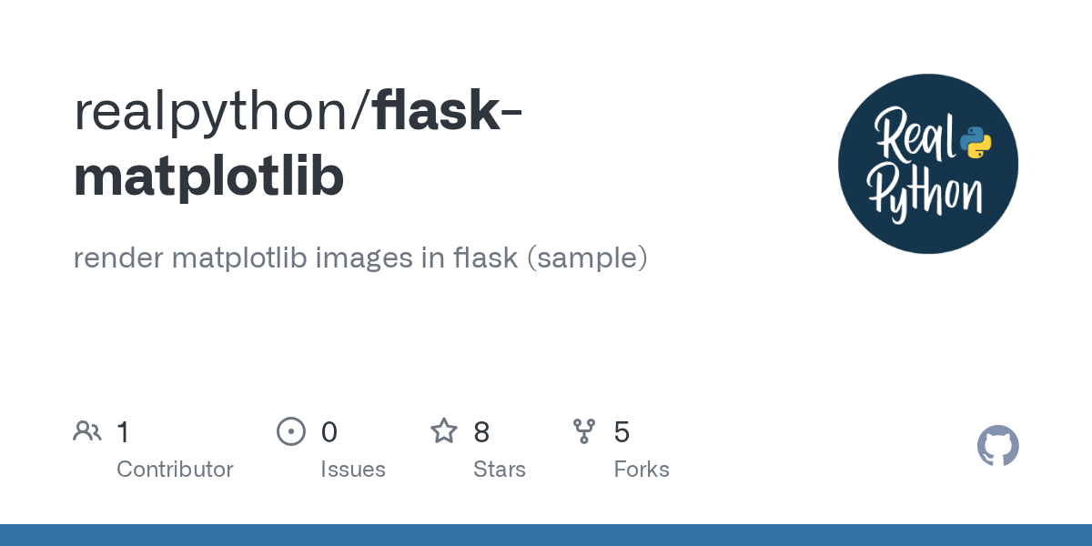 GitHub realpython/flaskmatplotlib render matplotlib images in flask