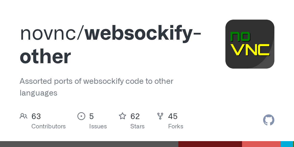 GitHub novnc/websockifyother Assorted ports of websockify code to