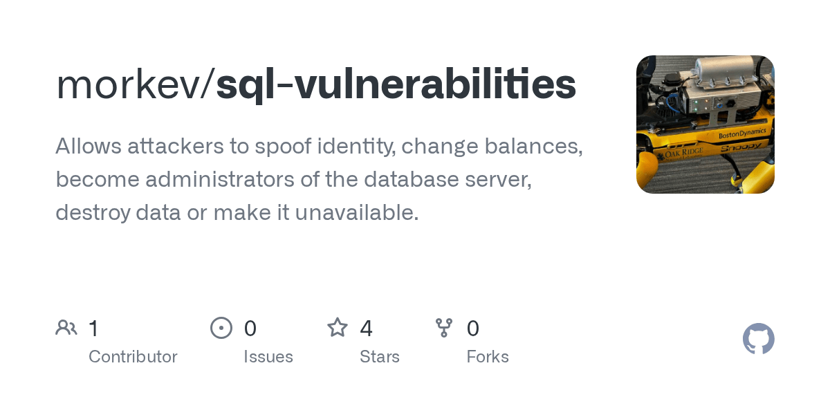 GitHub morkev/sqlinjectionpayloads Allows attackers to spoof