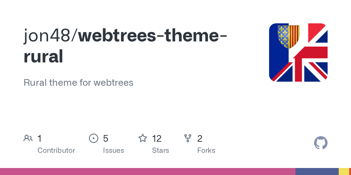 GitHub jon48/webtreesthemerural Rural theme for webtrees