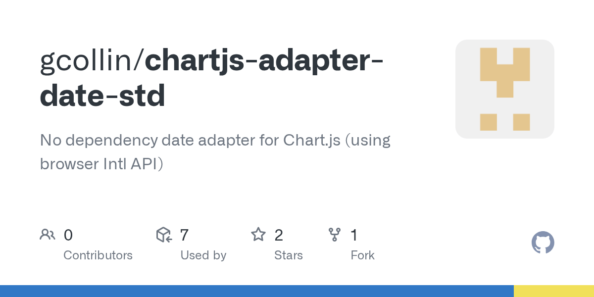 GitHub gcollin/chartjsadapterdatestd No dependency date adapter
