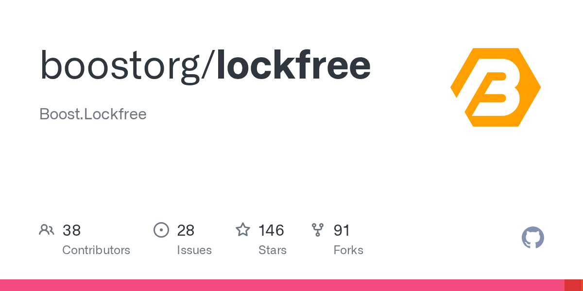GitHub Boost.Lockfree