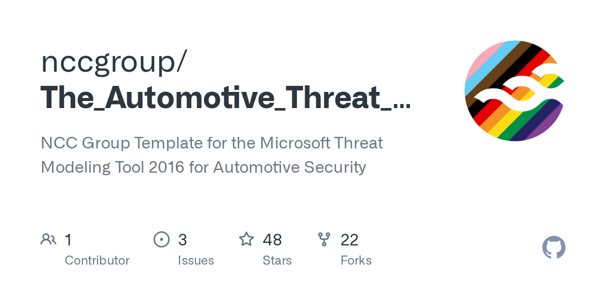 GitHub nccgroup/The_Automotive_Threat_Modeling_Template NCC Group Template for the Microsoft