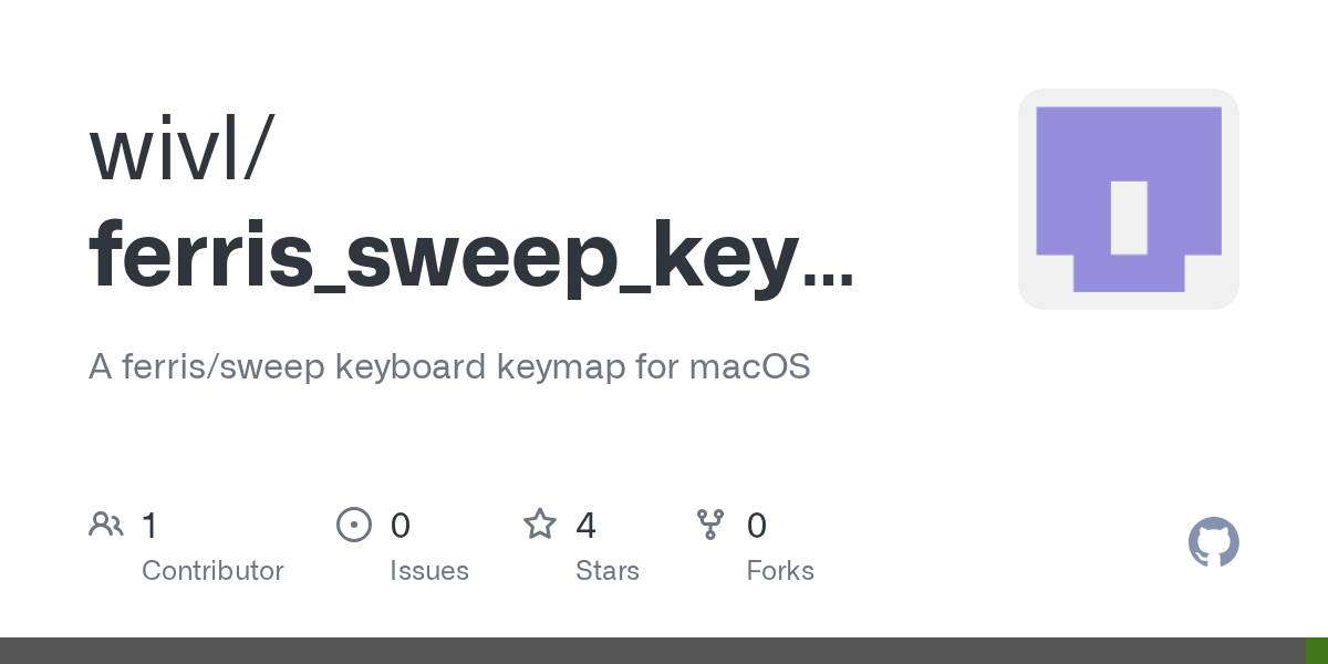 GitHub wivl/ferris_sweep_keymap A ferris/sweep keyboard keymap for macOS