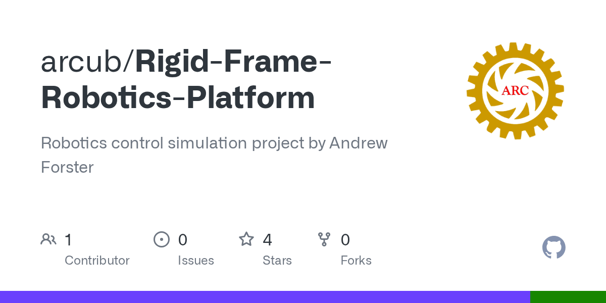 GitHub arcub/RigidFrameRoboticsPlatform Robotics control