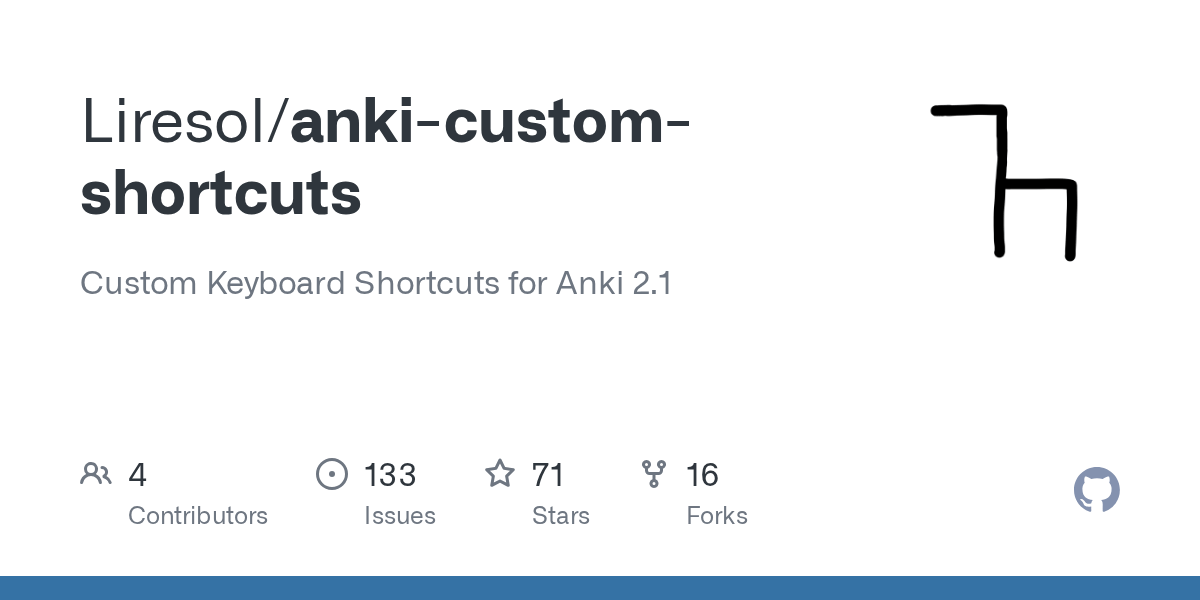 GitHub Liresol/ankicustomshortcuts Custom Keyboard Shortcuts for
