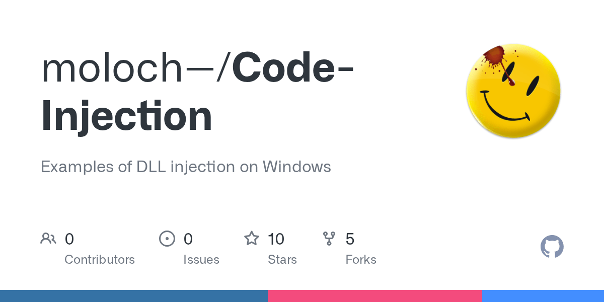 GitHub moloch/CodeInjection Examples of DLL injection on Windows