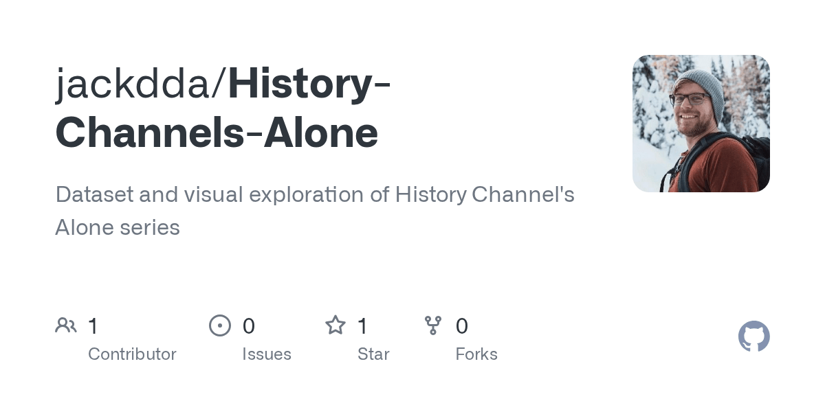 GitHub jackdda/HistoryChannelsAlone Dataset and visual exploration
