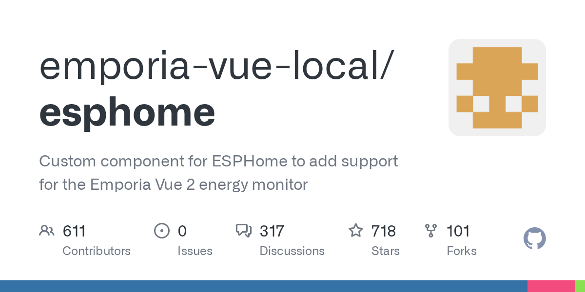 IoTaWatt alternative? 💬 Lounge Hubitat