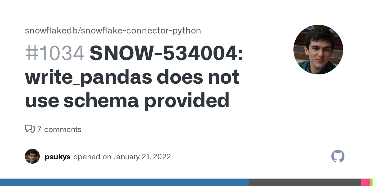 SNOW534004 write_pandas does not use schema provided · Issue 1034