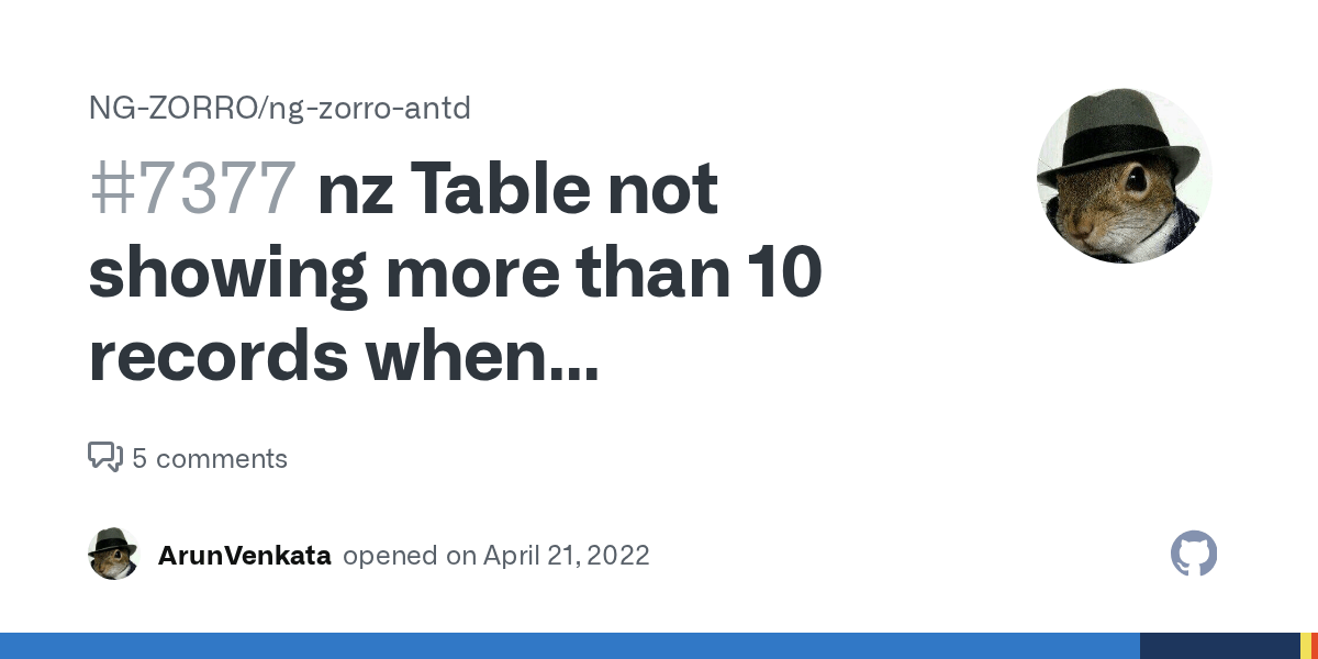 nz Table not showing more than 10 records when [nzTableLayout]="fixed