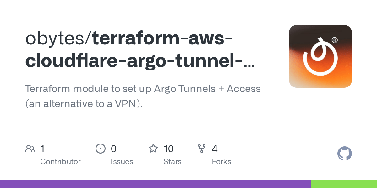 GitHub obytes/terraformawscloudflareargotunnelaccess Terraform