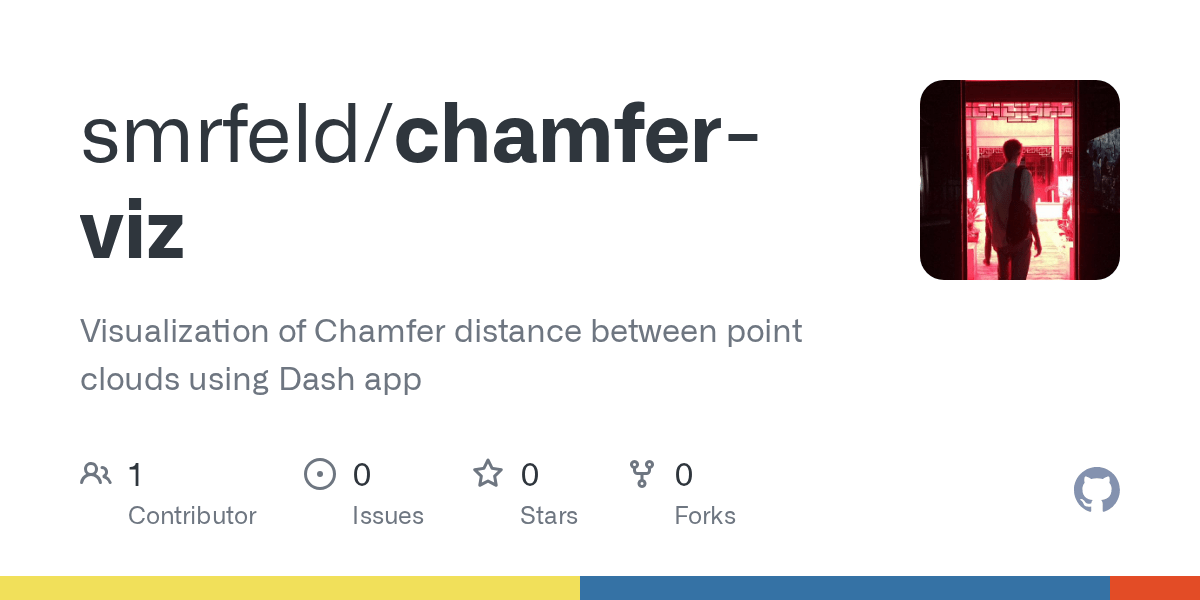 GitHub smrfeld/chamferviz Visualization of Chamfer distance between