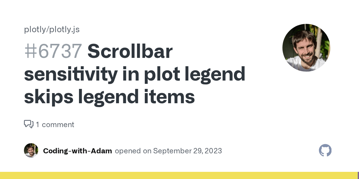 Scrollbar sensitivity in plot legend skips legend items · Issue 6737