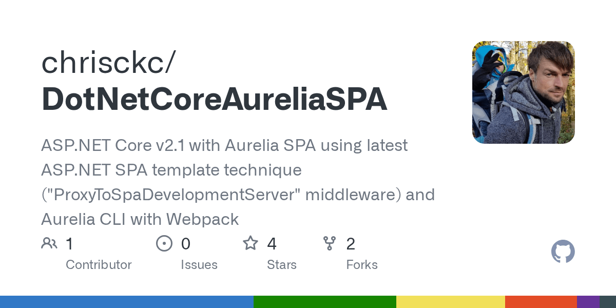 GitHub Core v2.1 with Aurelia