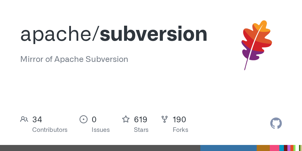 GitHub apache/subversion Mirror of Apache Subversion