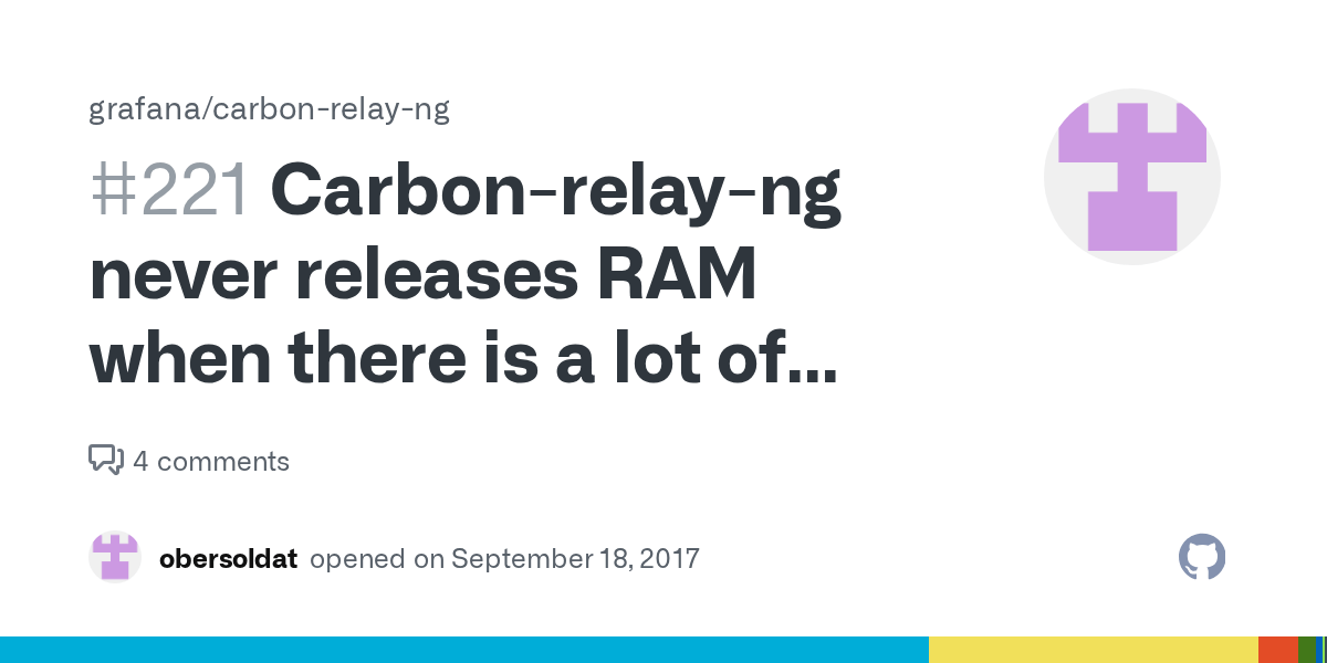 Carbonrelayng never releases RAM when there is a lot of traffic