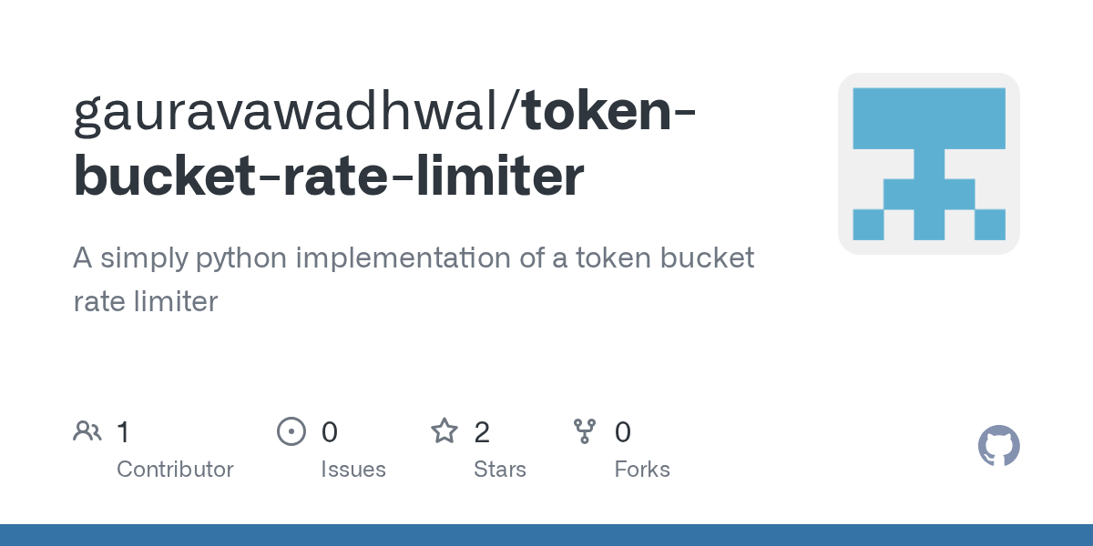 GitHub gauravawadhwal/tokenbucketratelimiter A simply python
