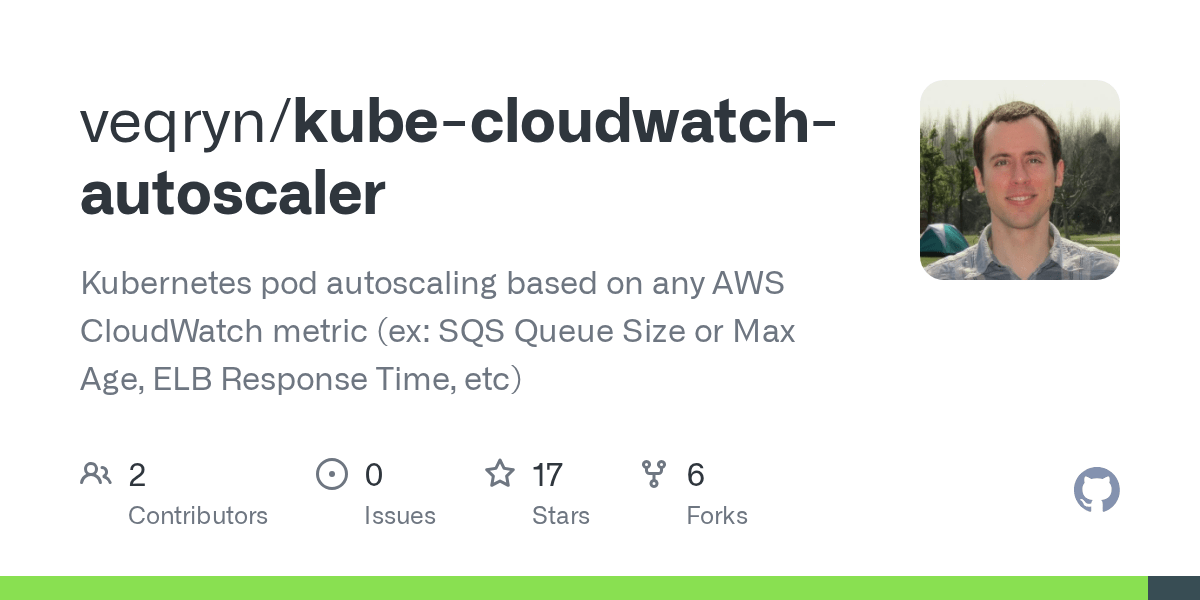 GitHub veqryn/kubecloudwatchautoscaler pod autoscaling