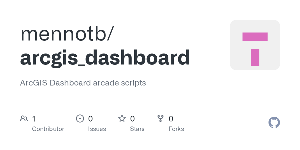 GitHub mennotb/arcgis_dashboard ArcGIS Dashboard arcade scripts