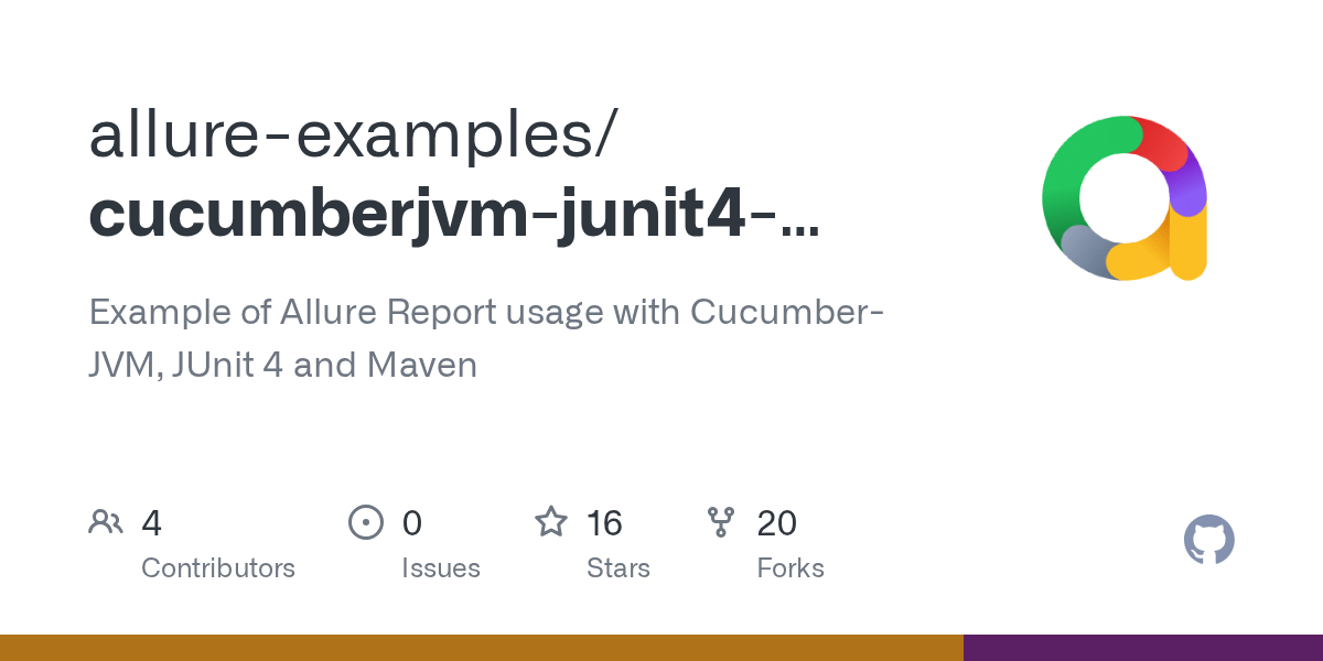 GitHub allureexamples/allurecucumberjvmexample Example of usage