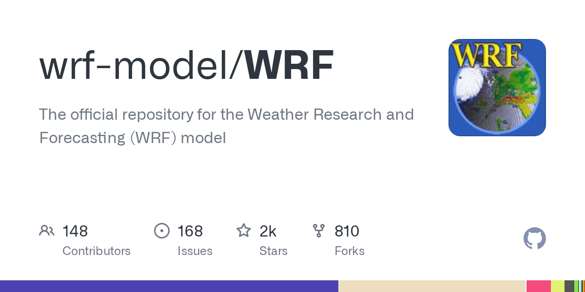 GitHub wrfmodel/WRF The official repository for the Weather