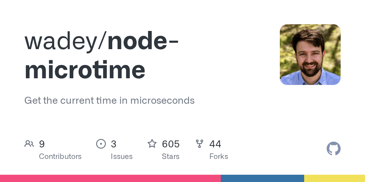 GitHub wadey/nodemicrotime Get the current time in microseconds