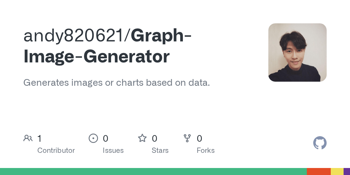 GitHub - andy820621/Graph-Image-Generator: Generates images or charts