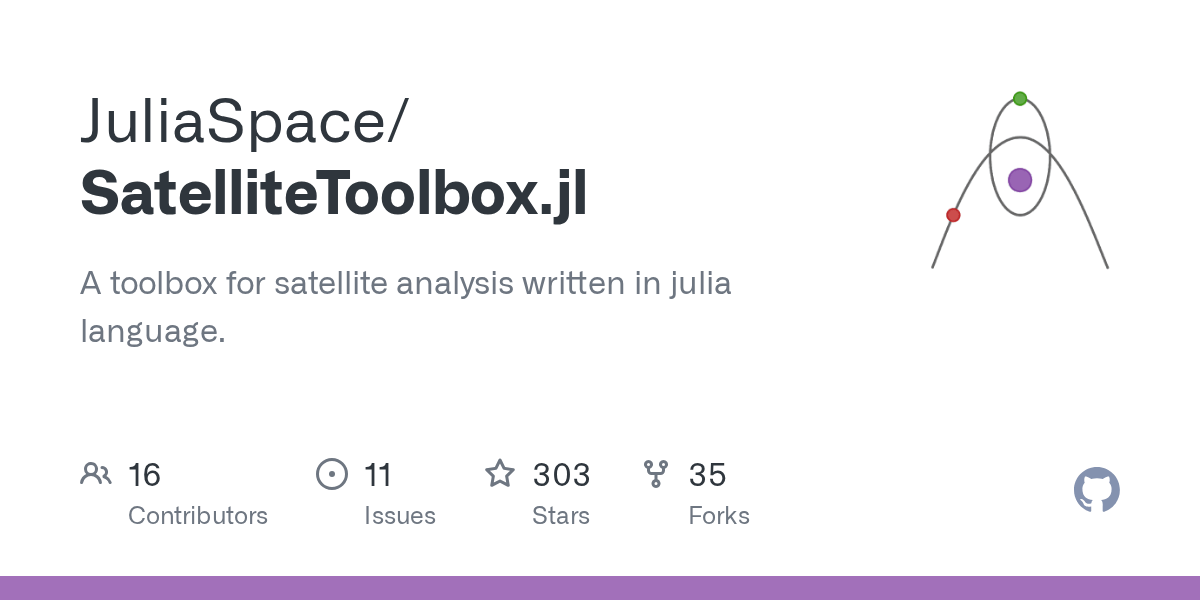 GitHub JuliaSpace/SatelliteToolbox.jl A toolbox for satellite