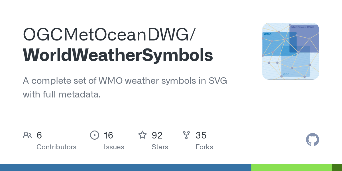 GitHub OGCMetOceanDWG/WorldWeatherSymbols A complete set of WMO