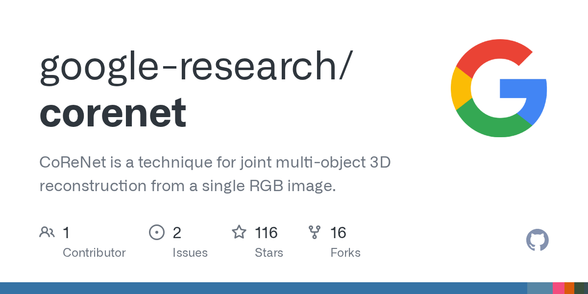 GitHub is a technique for joint