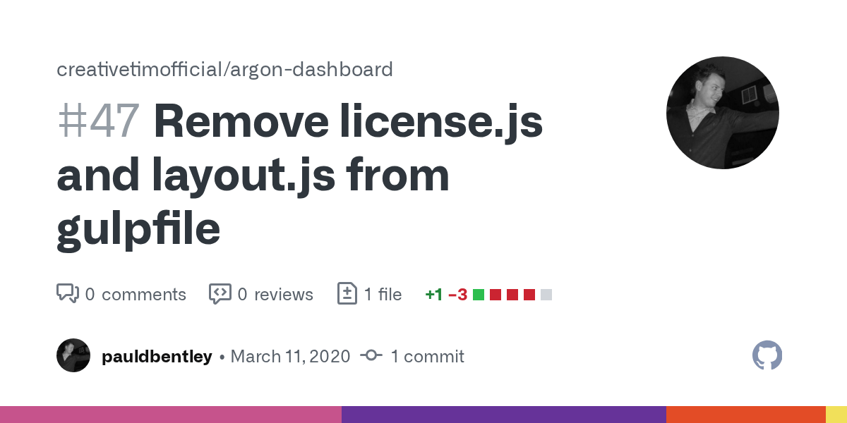 Remove license.js and layout.js from gulpfile by pauldbentley · Pull